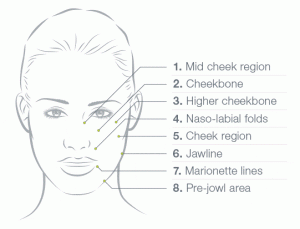 2745-Infographic_Non-Surgical-Facelift_ENLARGED_WEBSITE